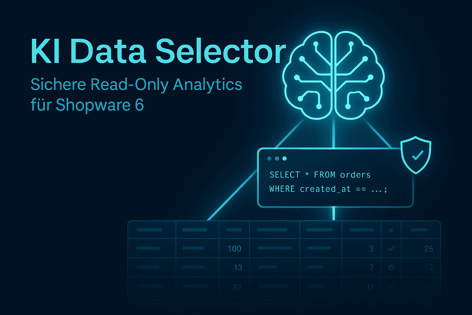 KI-Data-Selector für Shopware: Datenanalyse per natürlicher Sprache