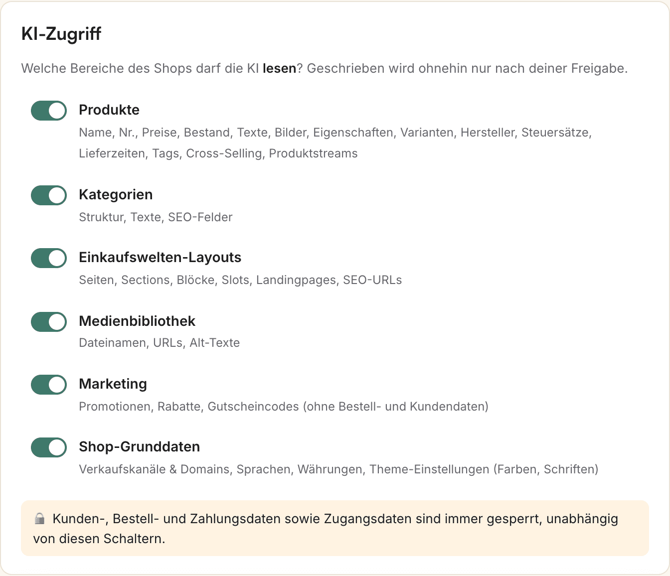 Lotse-Einstellungen, Bereich KI-Zugriff: Schalter für Produkte, Kategorien, Einkaufswelten-Layouts, Medienbibliothek, Marketing und Shop-Grunddaten, darunter der Hinweis, dass Kunden-, Bestell- und Zahlungsdaten immer gesperrt sind