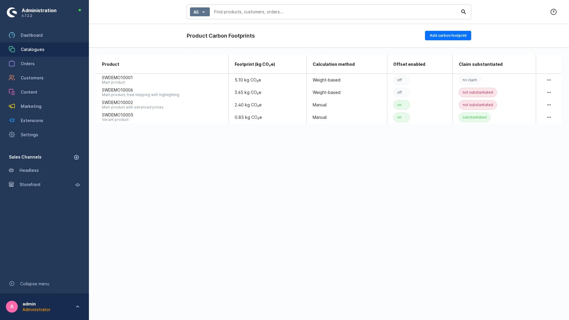 Shopware-Administration: Liste der Produkt-CO₂-Fußabdrücke mit Wert, Berechnungsmethode, Kompensation und Claim-Status